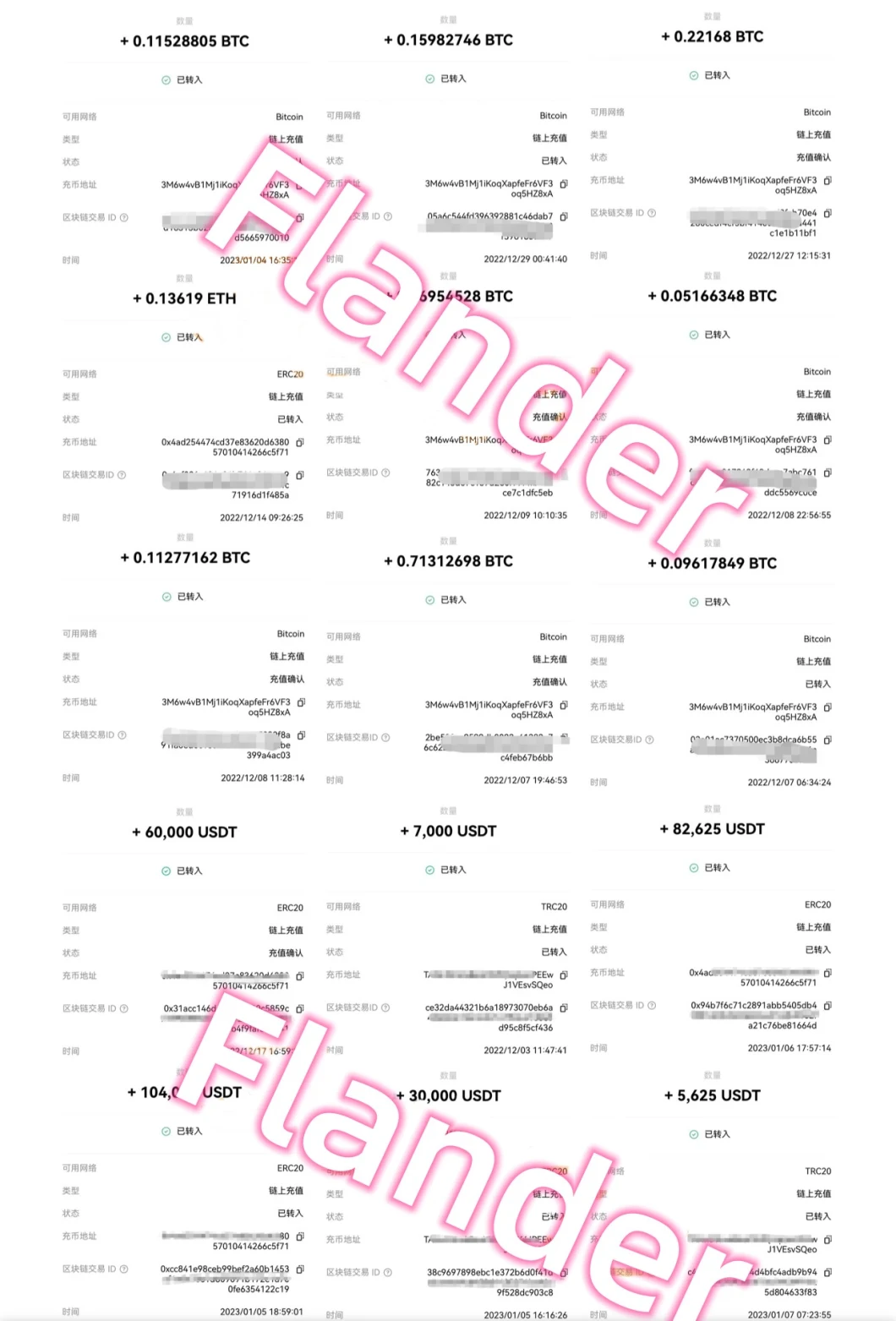 100% Pass Custom Chemicals Lab Supply 20388-87-8 4-Phenylbutan-2-Amine CAS 22374-89-6